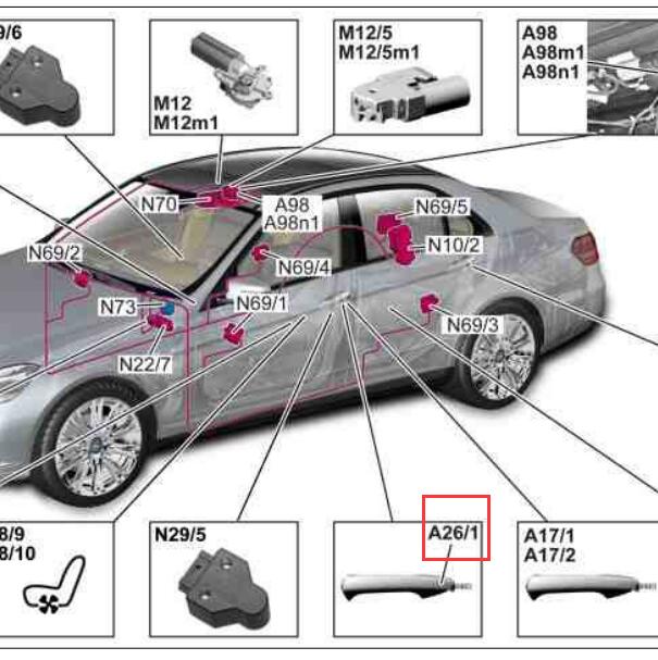 2010年奔驰E300 遥控接收器位置