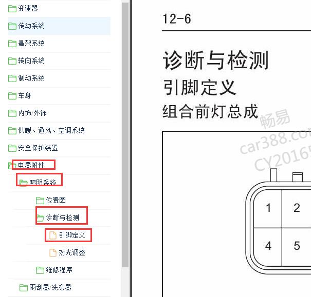 2012-2017年长城风骏5组合灯针脚