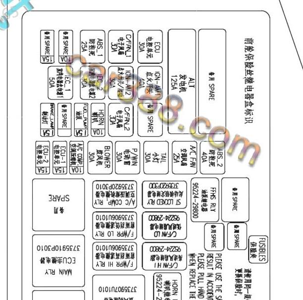 2017-2019年帅铃T6继电器位置资料.