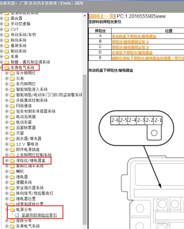 2020年东风本田-享域（Envix）-保险丝跟继电器位置说明