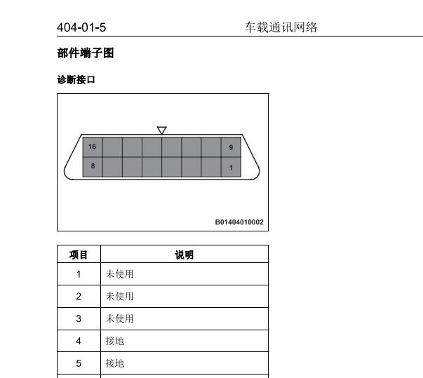2016-2017年众泰Z700诊断接口针脚