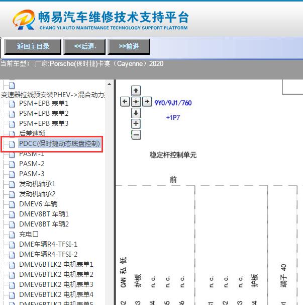 2020年保时捷卡宴  减震电路图
