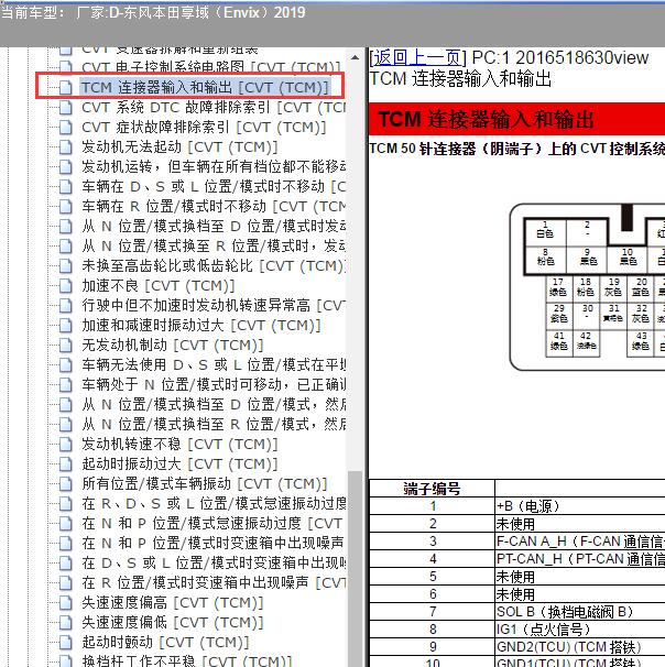 2019年东风本田-享域（Envix）-变速箱针脚