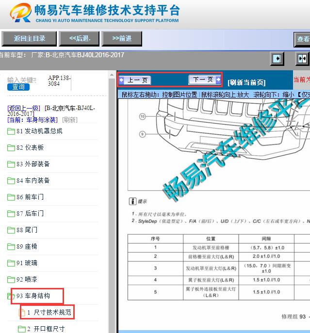 2016-2017年北京汽车BJ40L车身钣金数据