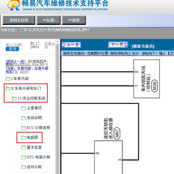 2016-2017年东风日产-西玛(MAXIMA)无钥匙进入电路图