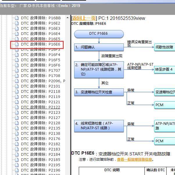 2019年东风本田-享域（Envix）-P16E6发动机故障码含义