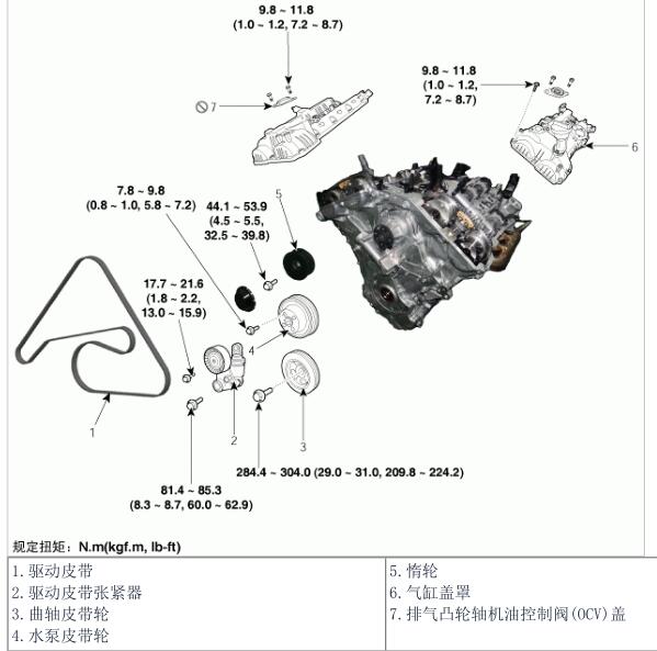 2015年现代格越发动机维修手册
