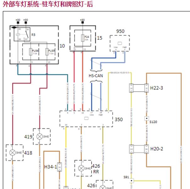 2018年观致5刹车灯开关电路图