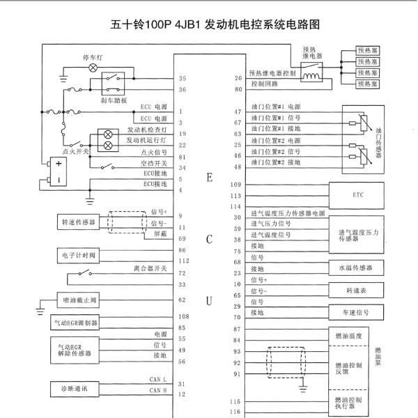 五十铃4JB1发动机电路图