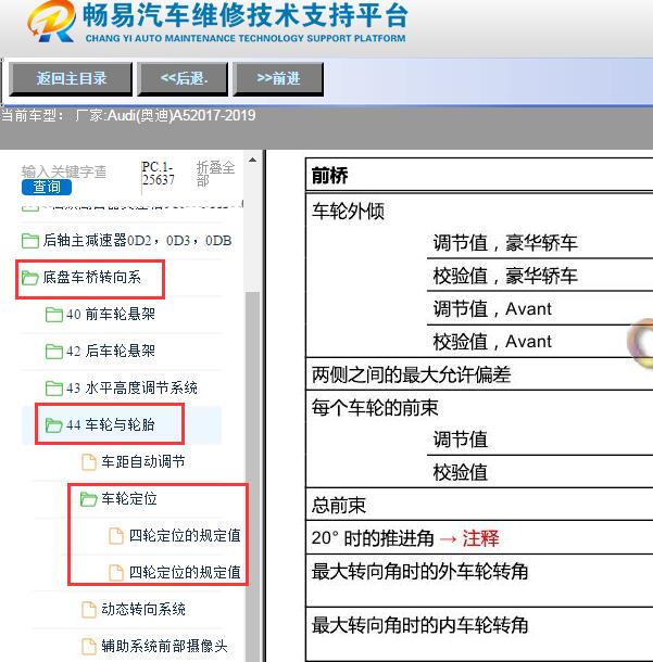 2018年奥迪A5四轮定位数据