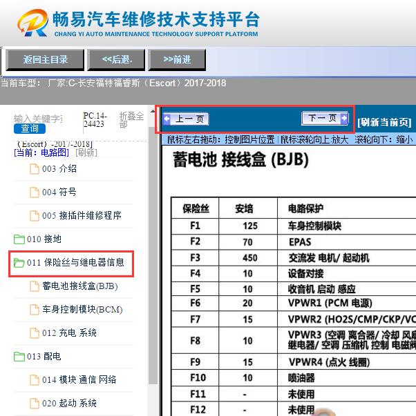 2017年福特福睿斯  保险丝说明