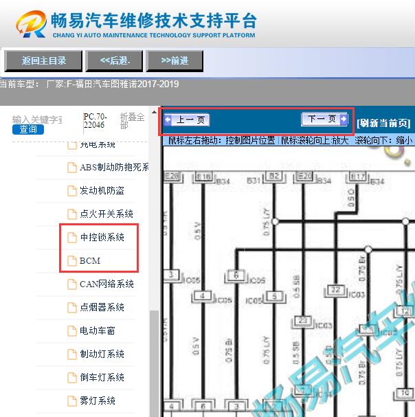 2017-2019年福田图雅诺  中控锁电路图