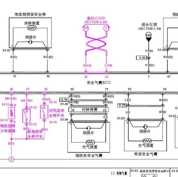 2015年海马S7安全气囊电路图