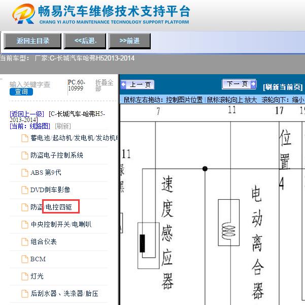 2013-2014年哈弗前桥电机电路图