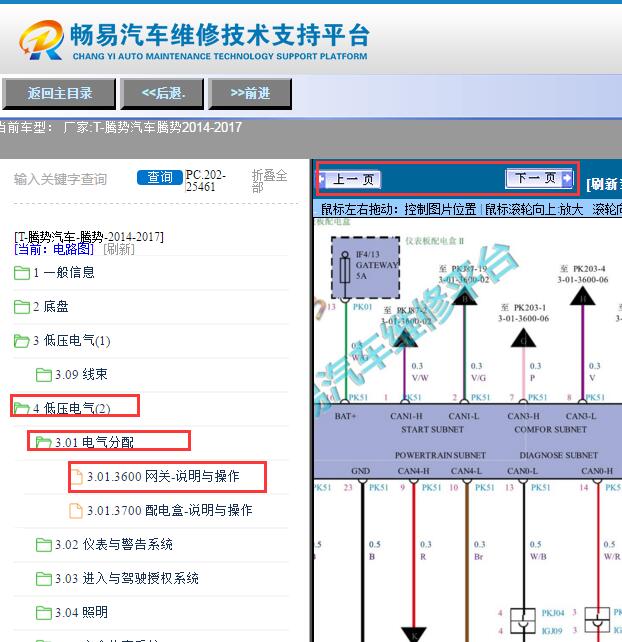 2014-2017年比亚迪腾势网络通讯电路图