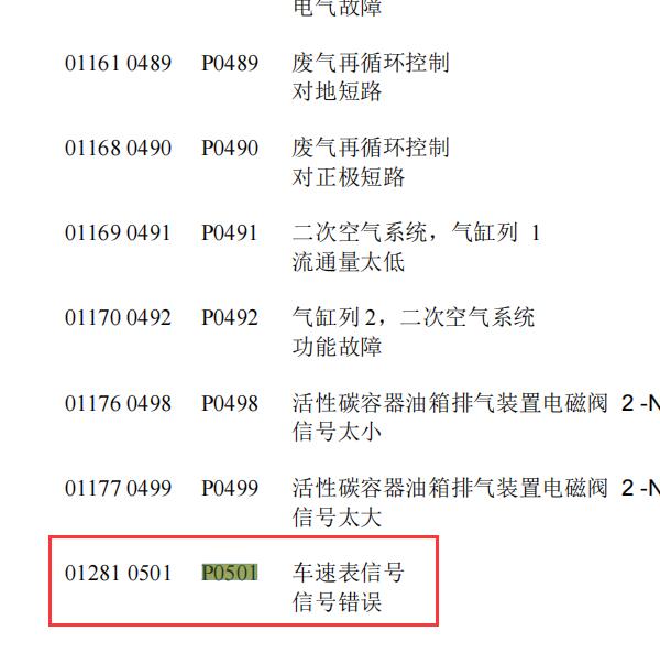 大众帕萨特 P0501故障码