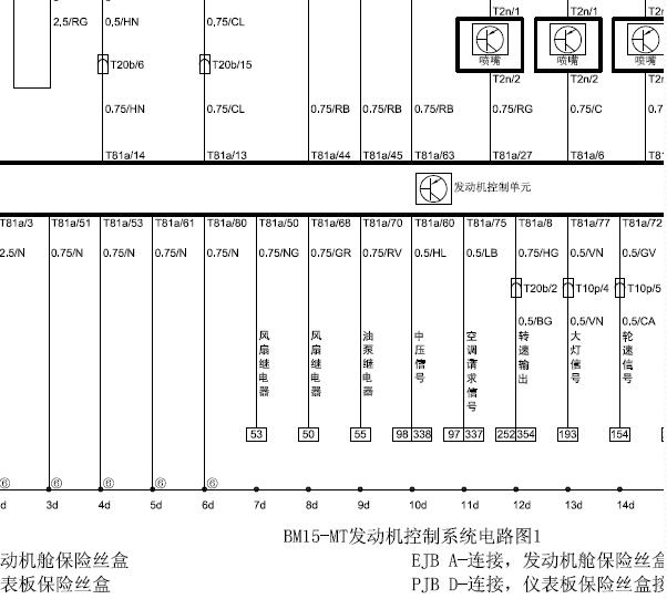 华晨中华BM15L发动机电路图