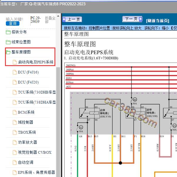 2022-2023年奇瑞汽车-瑞虎8 PRO-启动电路图