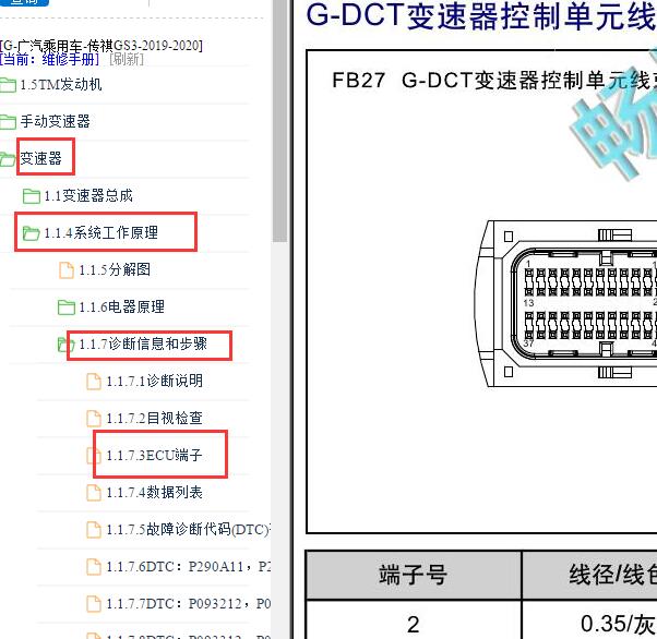 2020年广汽传祺GS3变速箱针脚