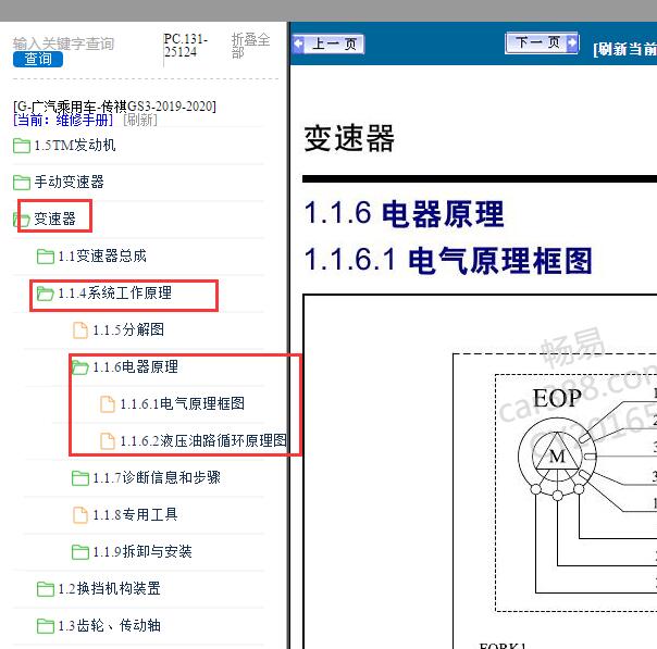 2020年广汽传祺GS3变速箱原理图