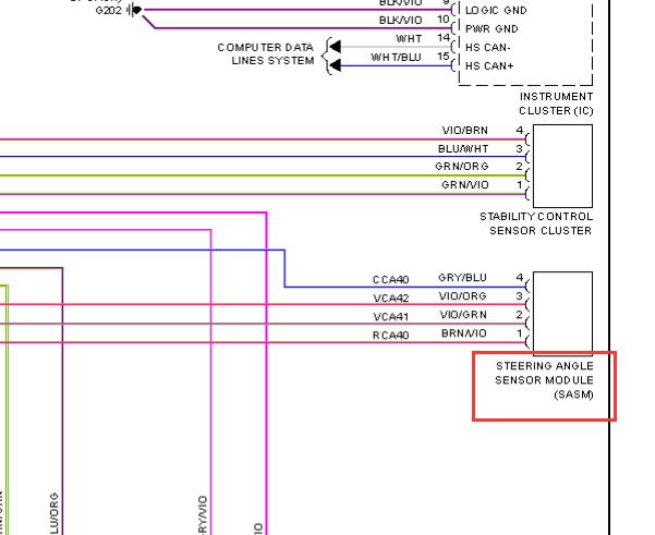 2009年福特蒙迪欧转向角传感器电路图