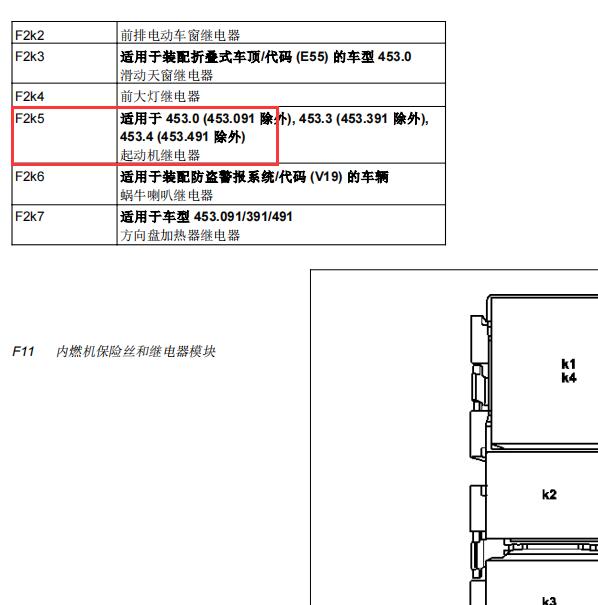 2015年奔驰smart 起动继电器位置