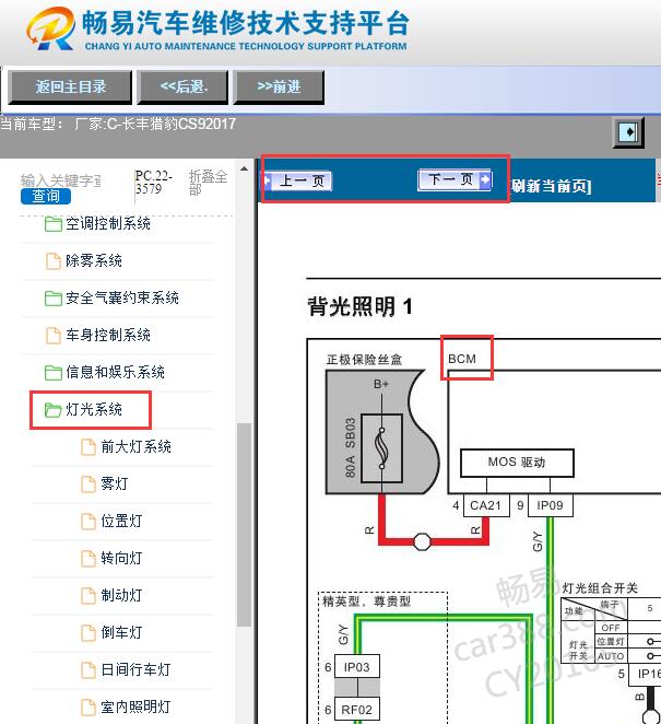 2017年猎豹CS9车身电脑相关电路图