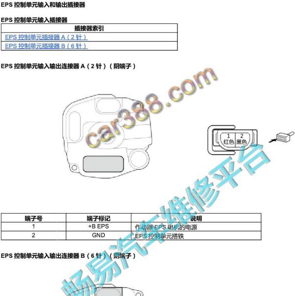 2022年本田雅阁转向控制针脚