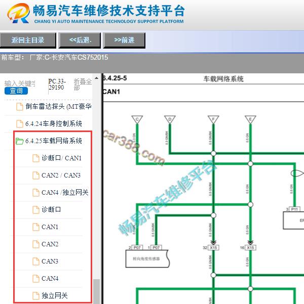2015年长安CS75网络通讯电路图
