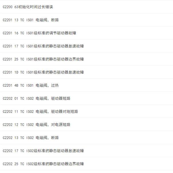 2018年观致5 ABS故障码资料