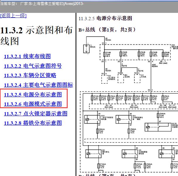 2013年雪佛兰爱唯欧保险电路图
