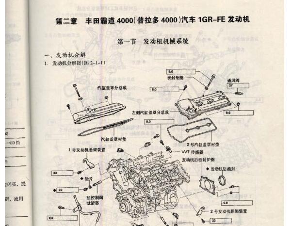 2004年丰田普拉多1GR发动机维修手册