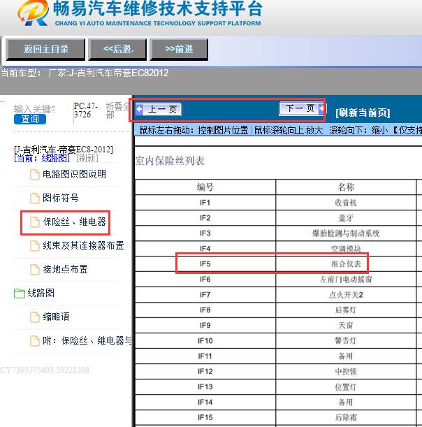 2012年帝豪EC8 保险丝说明