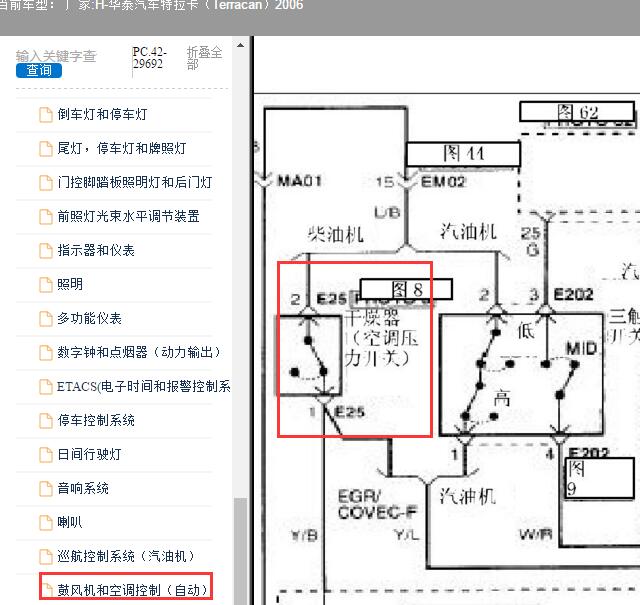2006年华泰汽车-特拉卡（Terracan）-空调压力开关控制电路图