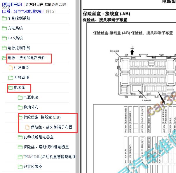 2020-2021年东风日产-启辰D60保险丝定义