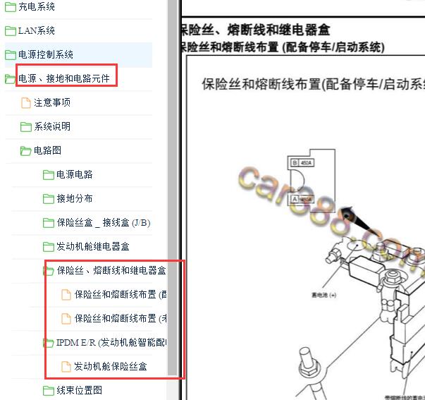 2019年东风日产-启辰D60全车保险丝与继电器位置