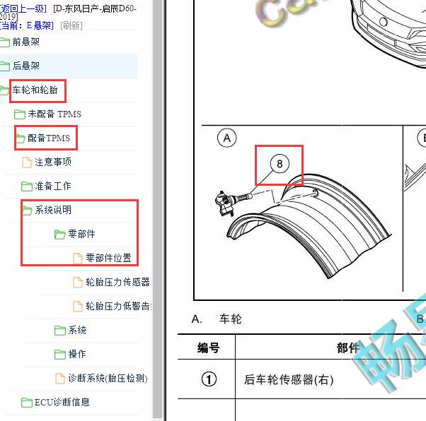 2019年东风日产-启辰D60胎压模块位置
