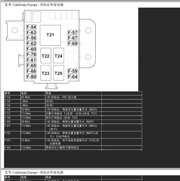 2012年法拉利加利福利亚保险继电器分配