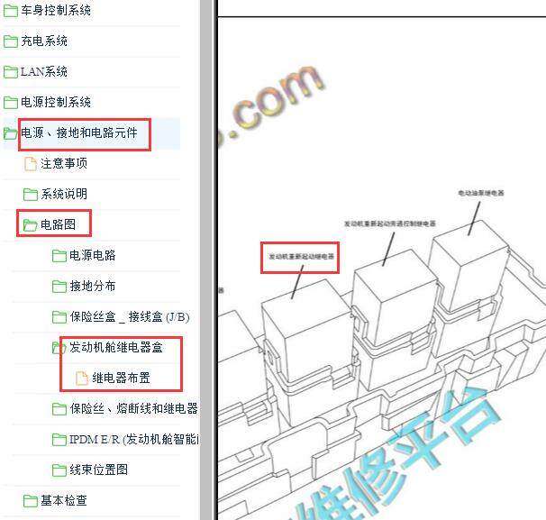 2019年东风日产-启辰D60起动继电器位置