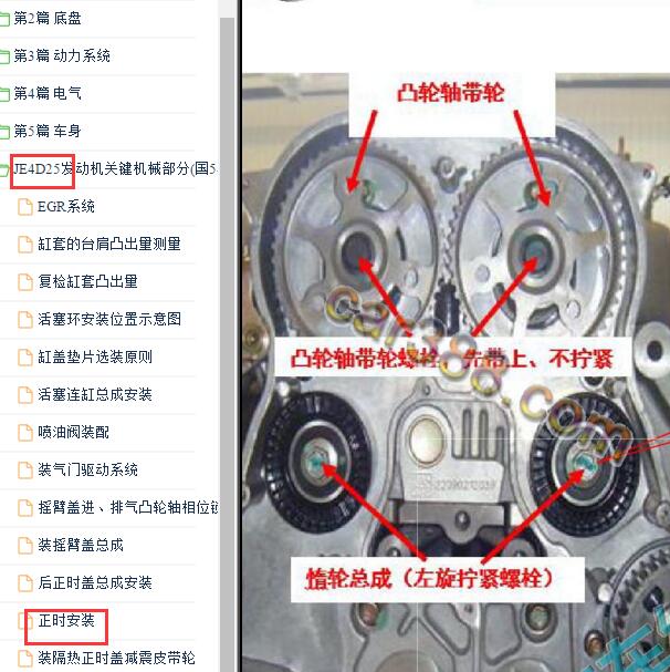 2020-2022年长安凯程F70 JE4D25发动机正时