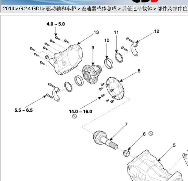 2014年现代胜达差速器结构图