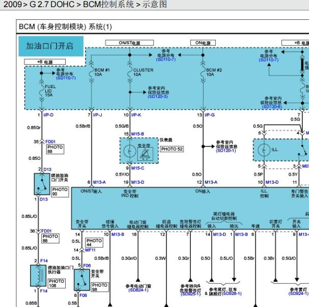 2009年现代胜达车身控制照明及喇叭电路图