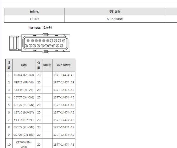 2018年福特福睿斯变速箱针脚和电路图