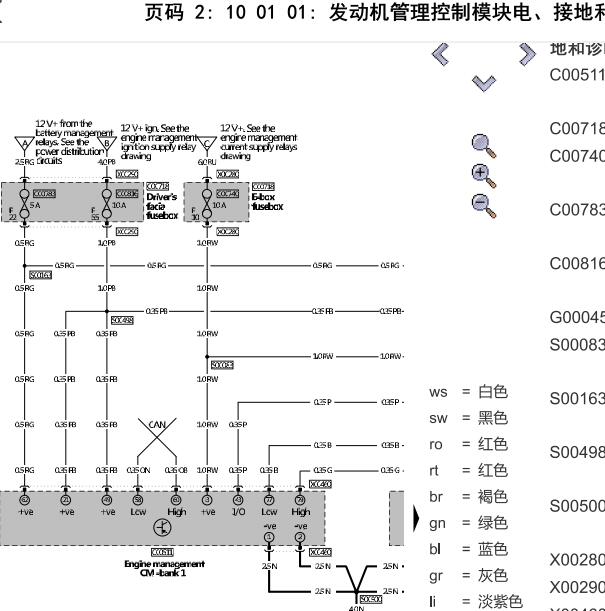 2004年宾利欧陆发动机及中央电气电路图位置