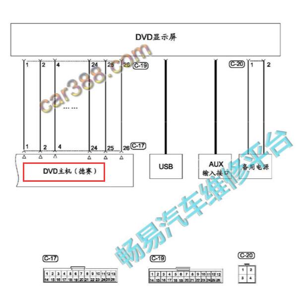 2014-2017年东南菱智V5 德赛主机电路图