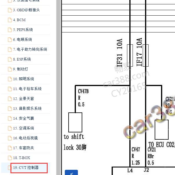 2017-2019年风光580 CVT变速箱电路图.