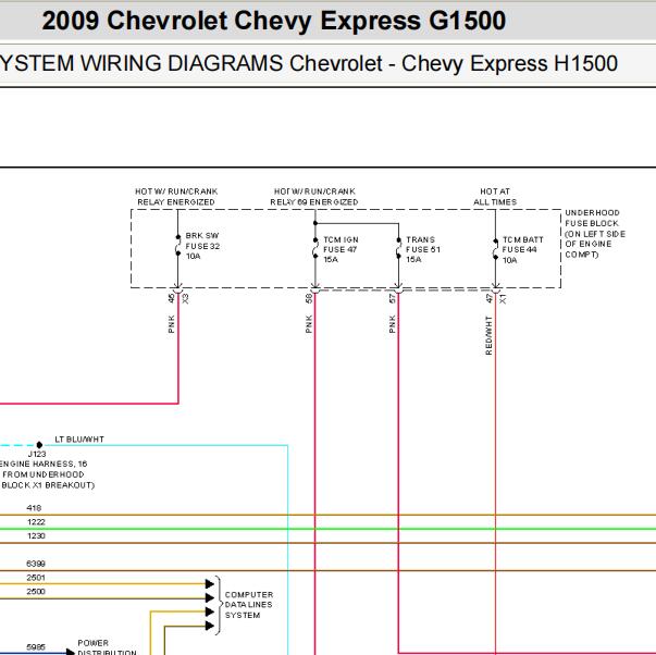 2009年雪佛兰 Express变速箱电路图
