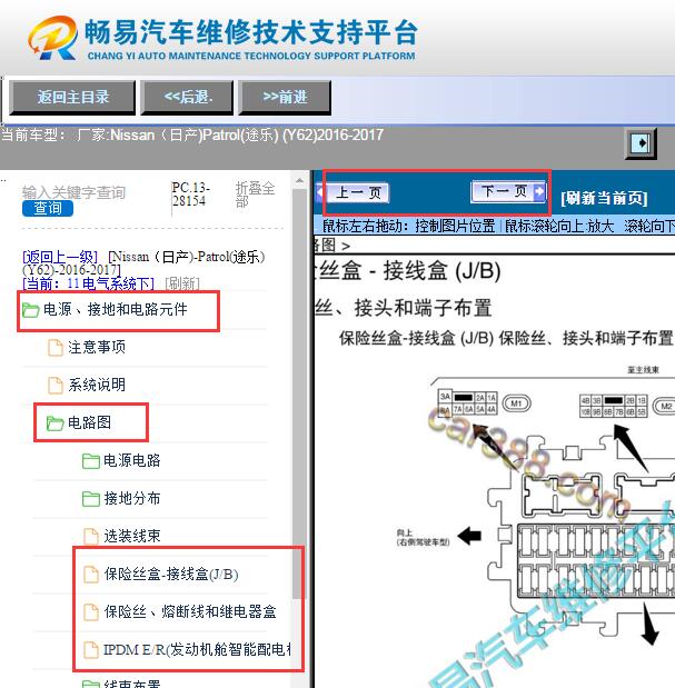 2016-2017年日产途乐保险丝资料