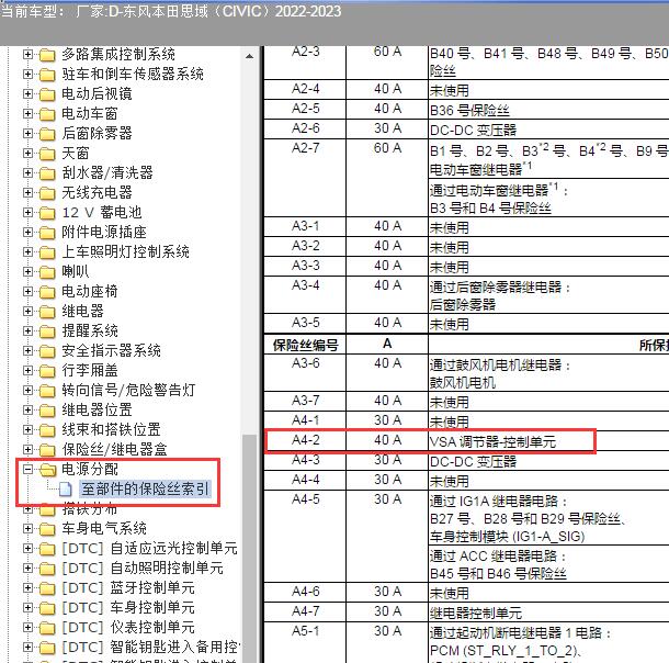 2023年本田思域ABS保险丝位置