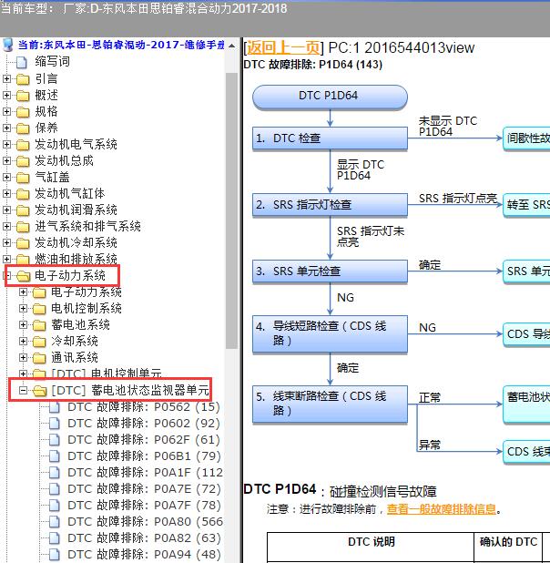 2017-2018年东风本田-思铂睿混合动力P1D64故障码维修手册
